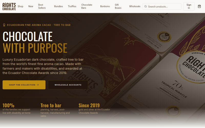 Screenshot of the Rights Chocolate website